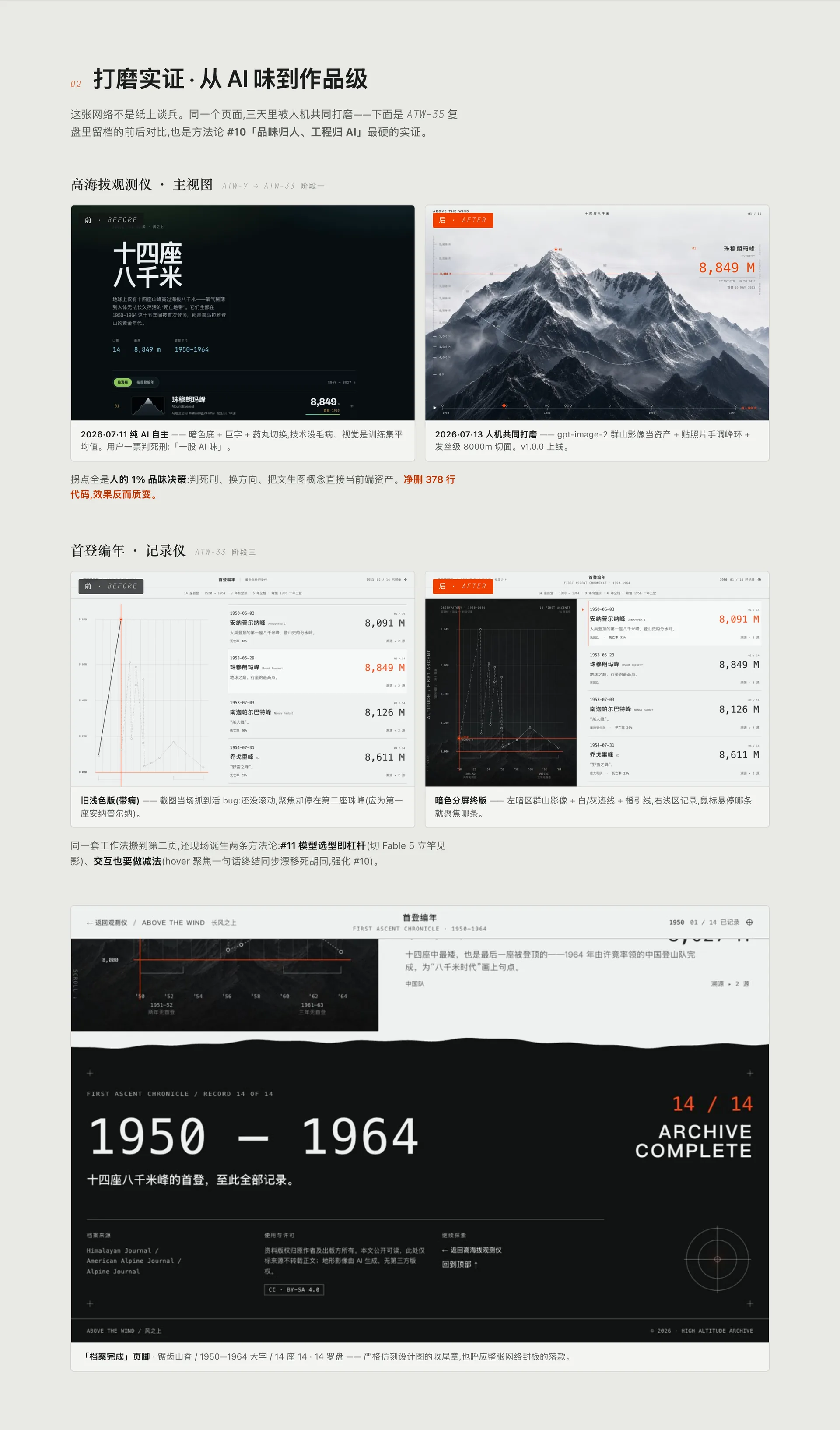 从「AI 味」到作品级的打磨实证：上为观测仪主视图前后对比（左为纯 AI 自主生成的初版、右为人机共同精修上线的 v1.0.0），下为编年记录仪的暗色分屏终版，最底是严格仿刻设计图的「档案完成」页脚。