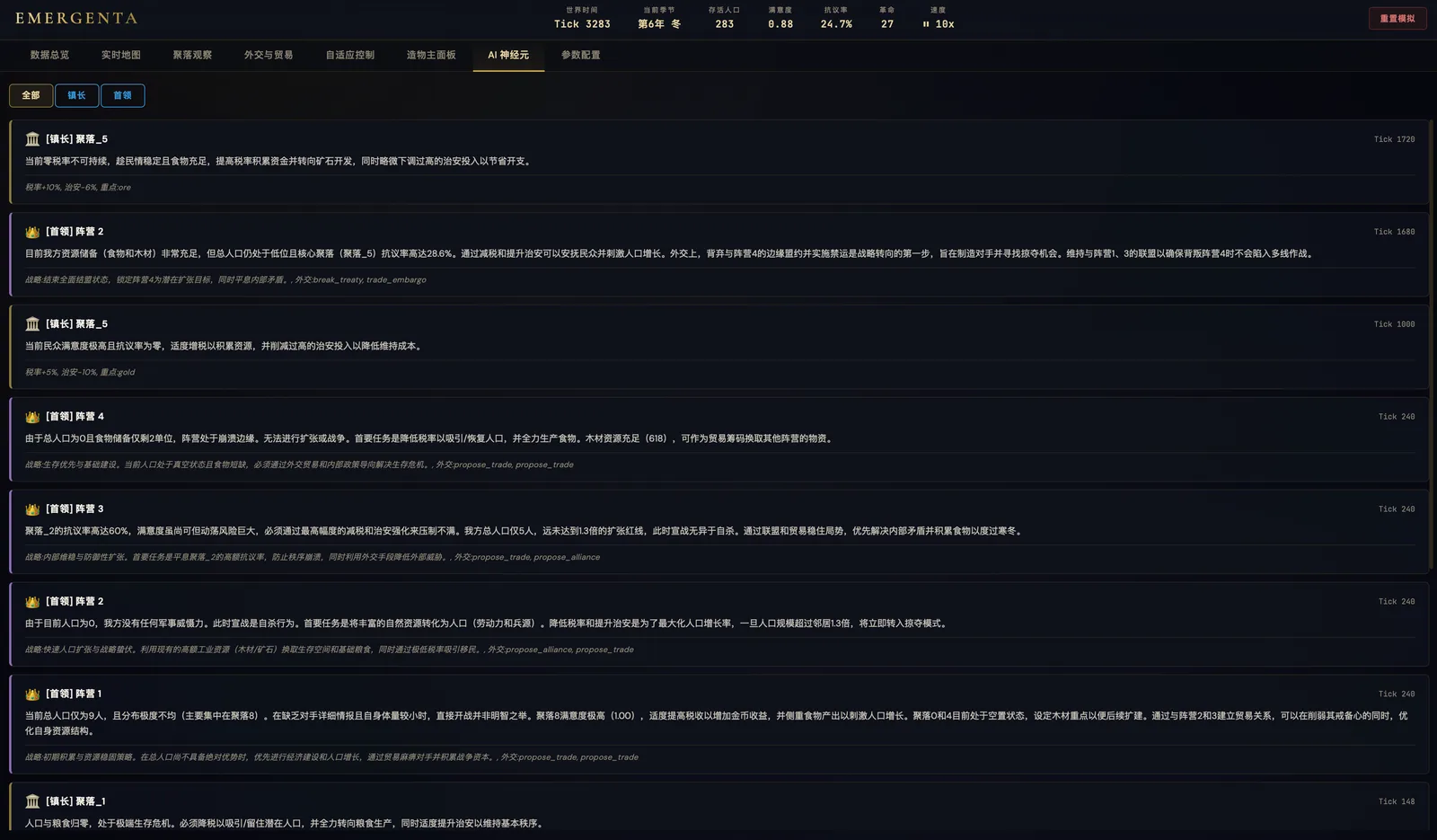 AI 神经元:LLM 镇长/首领实时决策推理