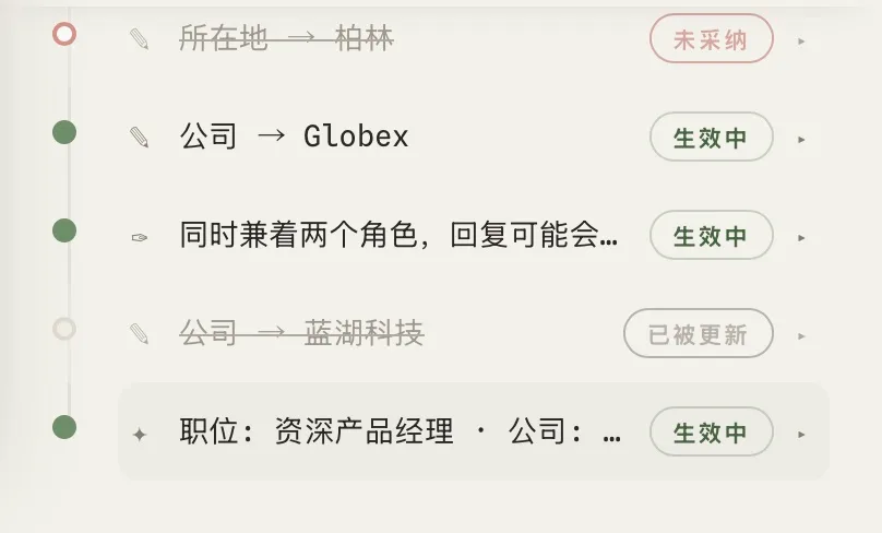 变更链:Globex ← 蓝湖 ← 晨星