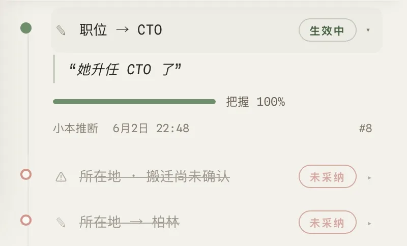 逐字溯源:原话 + 把握度 + 来源